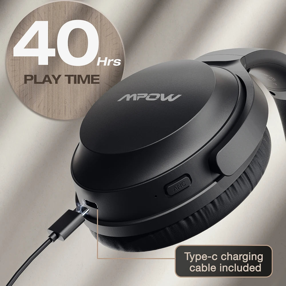 Mpow H12 IPO Auriculares